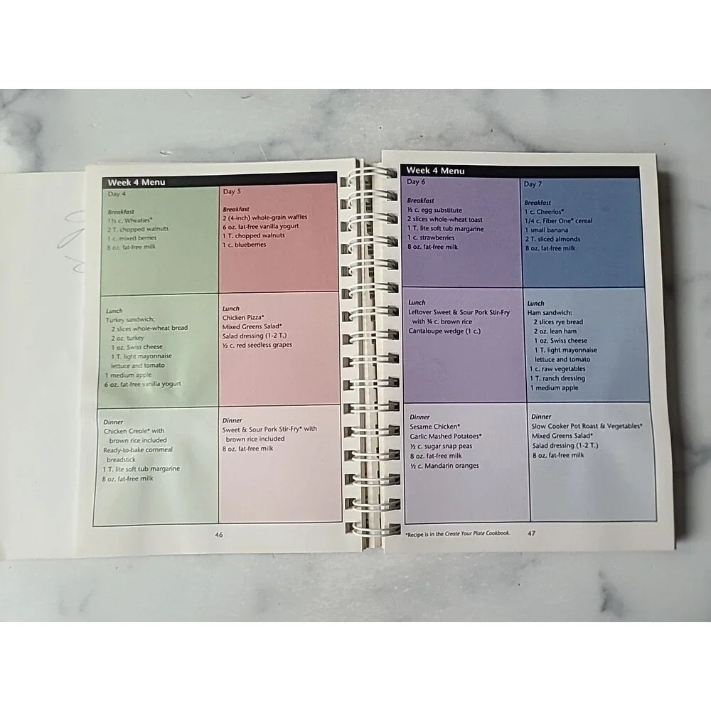 Create Your Plate Cookbook Aurora Health Care